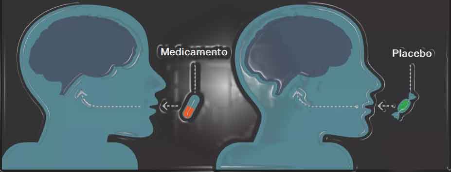Efeito Placebo que a ciência rejeitou durante séculos
