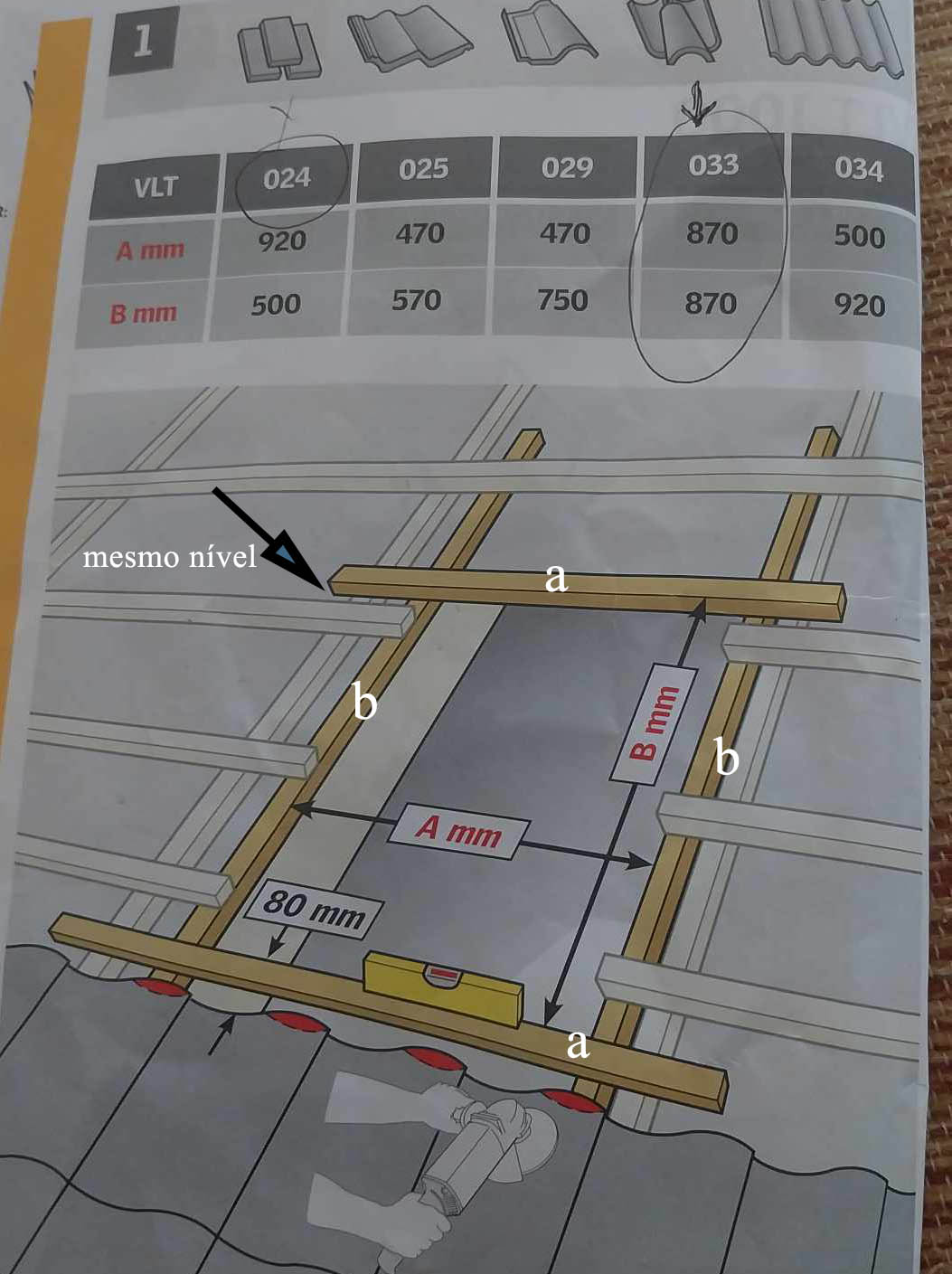 Medidas dos barrotes