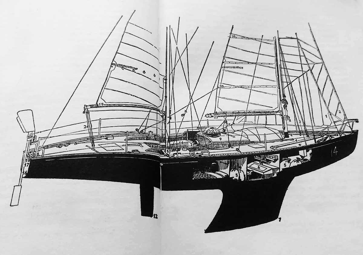 Desenho do Pen Duick II