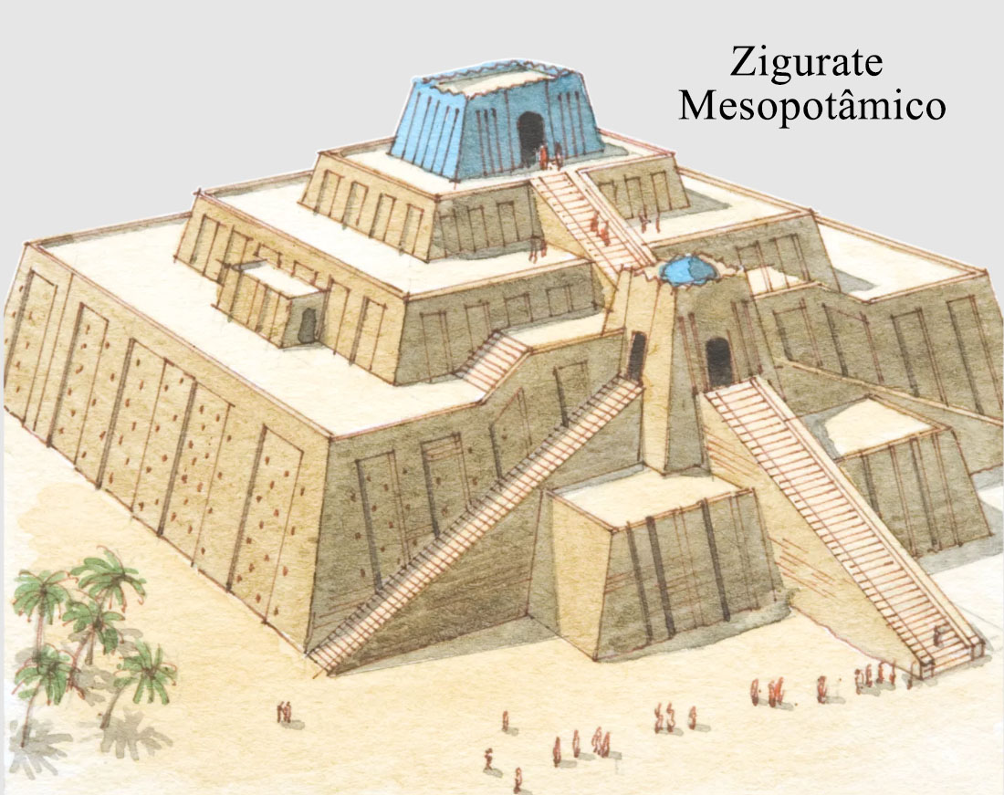 zigurate